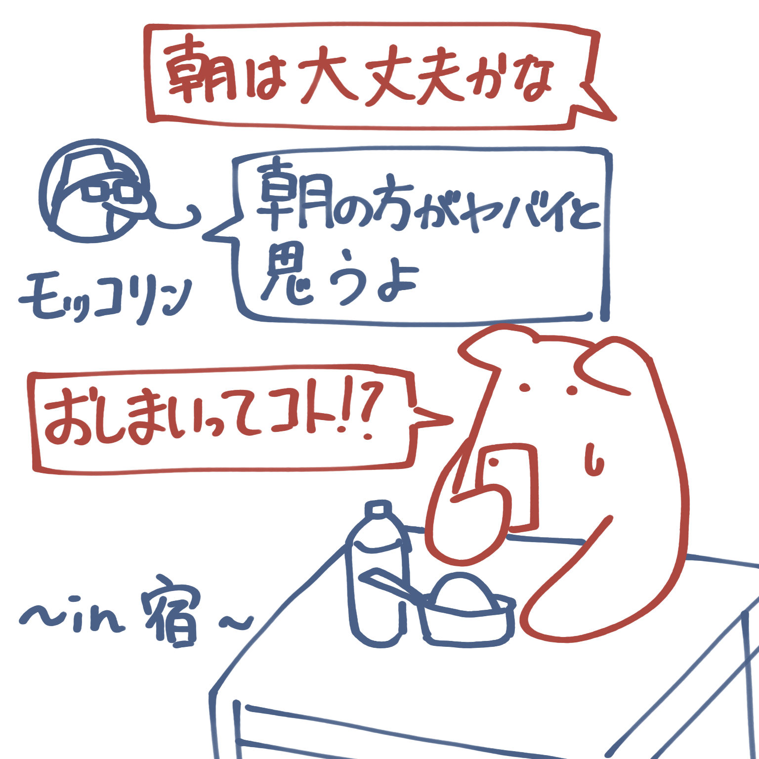 友人に相談