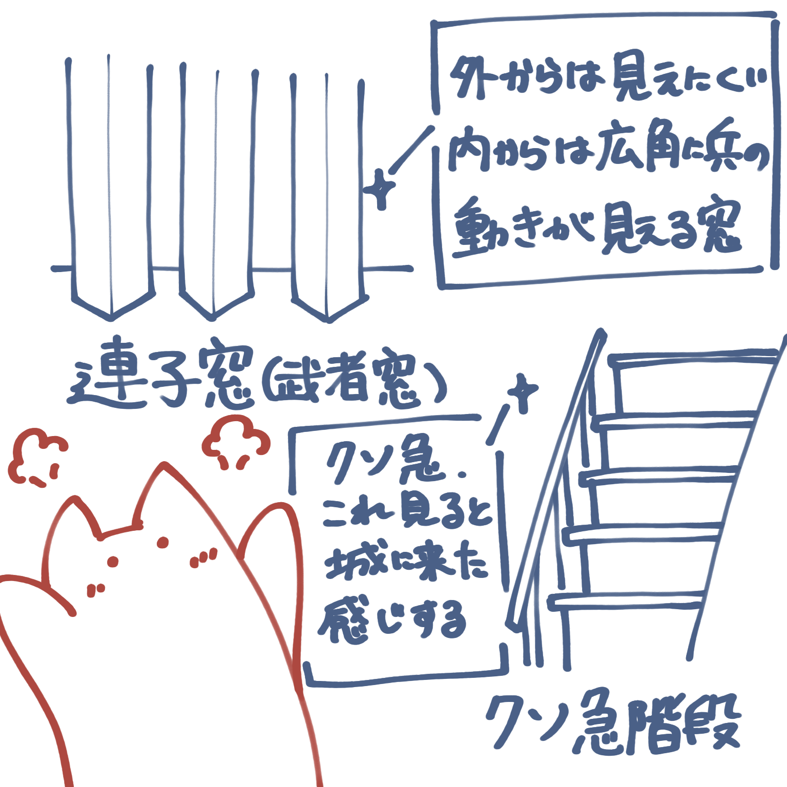 階段と連子窓に興奮する私